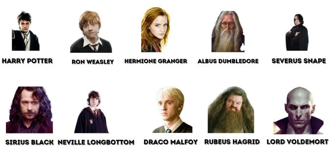 Character Name of Harry Potter Series