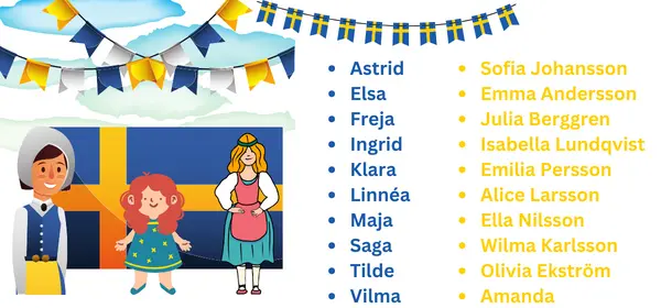 Swedish name Ideas for Girls