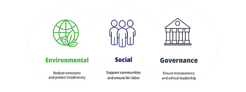 Benefits Of 55+ Communities